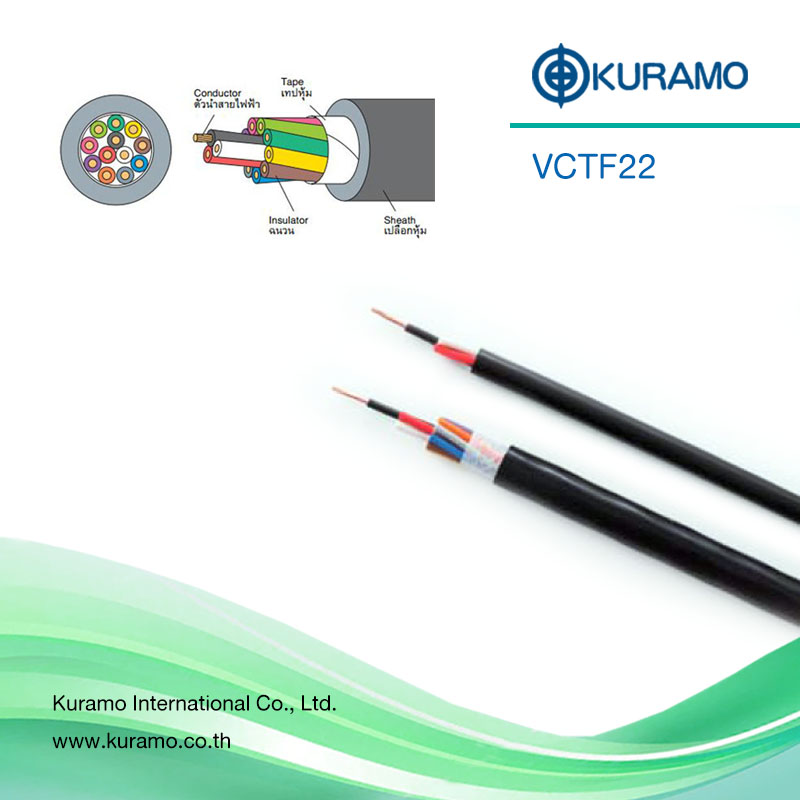 VCTF22 – บริษัท คูราโม่ อินเตอร์เนชั่นแนล จำกัด