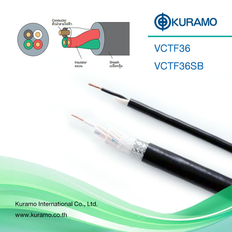VCTF36 – บริษัท คูราโม่ อินเตอร์เนชั่นแนล จำกัด